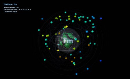 Téléchargez les photos : Atome de Thulium avec noyau et 69 électrons avec un fond noir - en image libre de droit