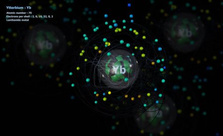 Atom von Ytterbium mit detailliertem Kern und seinen 70 Elektronen mit Atomen im Hintergrund