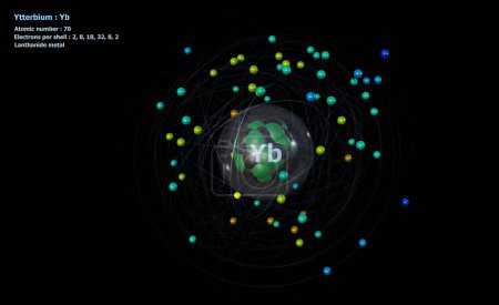 Atom von Ytterbium mit Kern und 70 Elektronen auf schwarzem Hintergrund