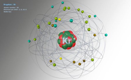 Atome de Krypton avec noyau détaillé et ses 36 électrons sur fond blanc