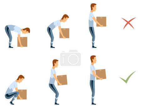 Técnica de elevación movimiento seguro. Seguridad. Instrucciones correctas e incorrectas para mover paquetes pesados para los trabajadores. Movimiento ergonómico para cargar objetos vector ilustración plana.