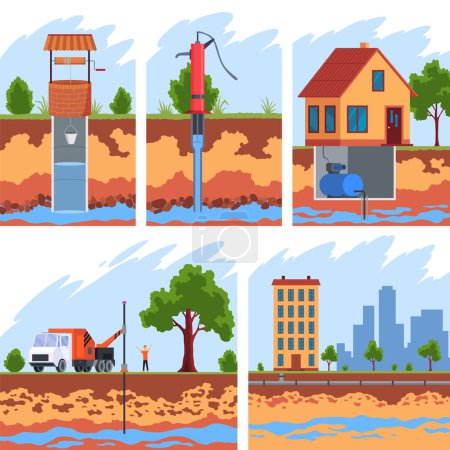 Illustration for Water supply wells system set. Structure of soil and underground water, supplying water to house. Layers of land with underground rivers. Cartoon flat vector illustration. - Royalty Free Image