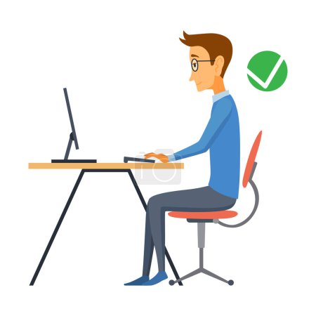 Correct body alignment in sitting working with computer. Wrong posture cause office syndrome and back pain. Vector illustration.