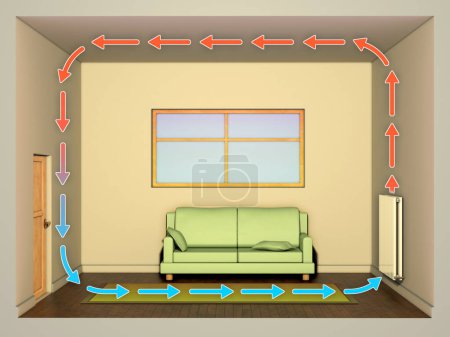 Konvektionsheizung in einem Wohnhaus. Digitale Illustration, 3D-Darstellung.