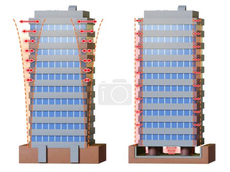 Photo for How a standard building and an antiseismic one react to a seismic event. Digital illustration, 3D render. - Royalty Free Image