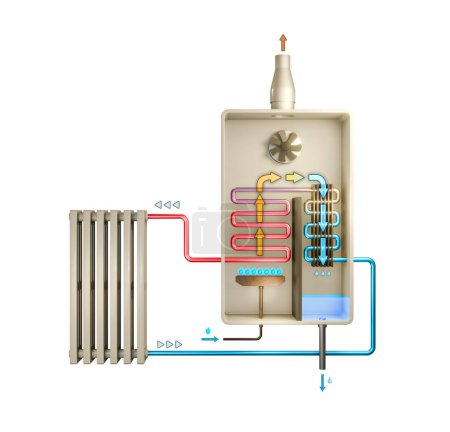 Téléchargez les photos : Schéma simplifié montrant le fonctionnement d'une chaudière à gaz à condensation. Illustration numérique, rendu 3D. - en image libre de droit