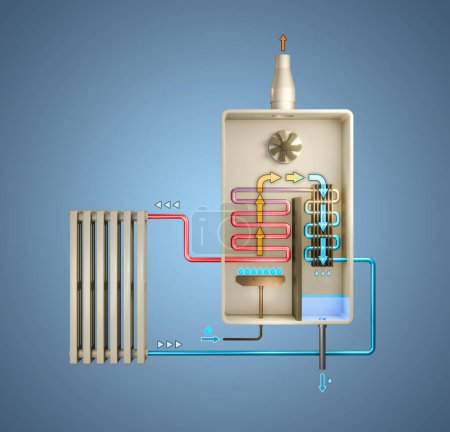 Téléchargez les photos : Schéma simplifié montrant le fonctionnement d'une chaudière à gaz à condensation. Illustration numérique, rendu 3D. - en image libre de droit