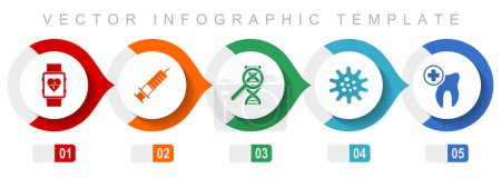 Gesundheitswesen flache Design-Infografik-Vorlage, verschiedene Symbole wie Smartwatch, Zahnarzt, DNA, Virus und Spritze, Sammlung von Vektorsymbolen