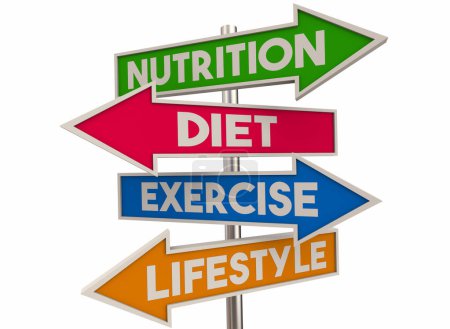 Nutrition Régime alimentaire Exercice Mode de vie Total Santé Flèches Signes Illustration 3d