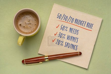 Photo for Budget rule or advice - 50% needs, 30% wants and 20% savings, handwriting on a napkin with a cup of coffee, personal finance concept - Royalty Free Image