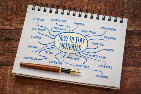 Téléchargez les photos : How to stay motivated - mind map sketched in a spiral notebook, business, work and personal development concept - en image libre de droit
