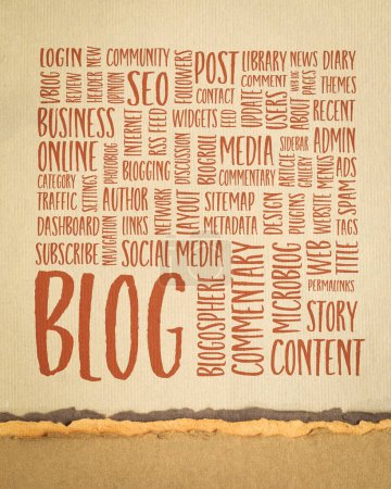 Téléchargez les photos : Nuage de mots ou de tags liés au blogging et à la conception de blog - écriture manuscrite sur papier d'art - en image libre de droit