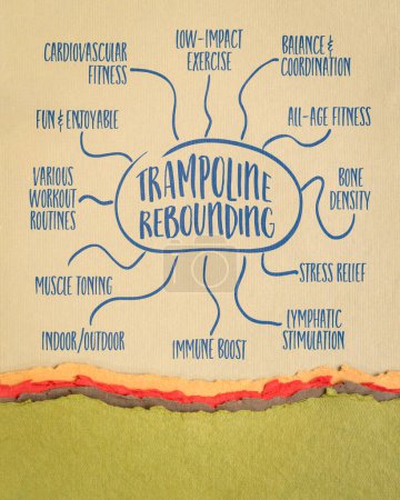Téléchargez les photos : Bienfaits pour la santé et la condition physique du mini-rebond de trampoline - croquis de carte mentale sur papier d'art - en image libre de droit