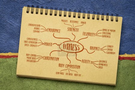Photo for Fitness concept - mind map sketch in a spiral notebook, various aspects of training - Royalty Free Image