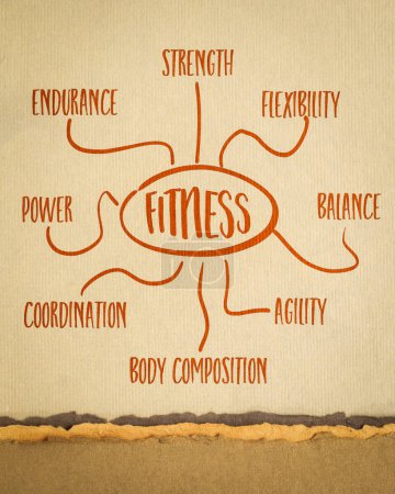 Photo for Fitness concept - mind map sketch on an art paper, various aspects of training - Royalty Free Image