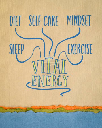 Foto de Mapa mental de energía vital (dieta, mentalidad, ejercicio, sueño y autocuidado) - boceto en papel de arte, bienestar y concepto de estilo de vida saludable - Imagen libre de derechos