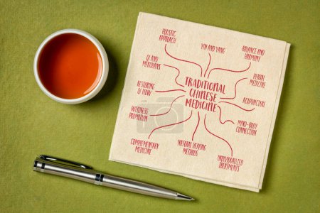 Photo for Traditional Chinese medicine (TCM) infographics or mind map sketch on a napkin with tea, health and wellness concept - Royalty Free Image