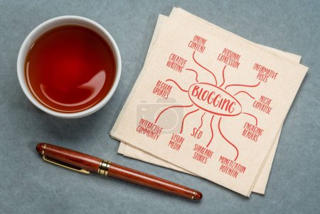 Foto de Infografías de blogs o bosquejo de mapas mentales en una servilleta con té, creación de contenido y concepto de comunicación - Imagen libre de derechos