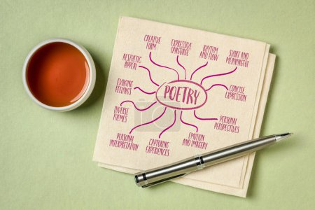 Foto de Infografías poéticas o bosquejo de mapas mentales en una servilleta con concepto de té, cultura y literatura - Imagen libre de derechos