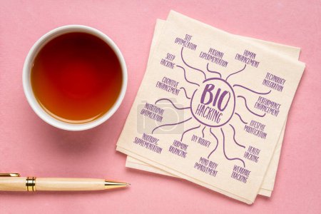 Photo for Biohacking infographics or mind map sketch on a napkin with tea, personal development, health and performance concept - Royalty Free Image
