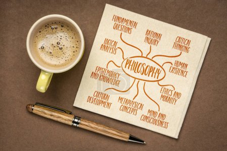 Téléchargez les photos : Philosophie infographie ou carte mentale croquis sur une serviette avec café, concept éducatif - en image libre de droit