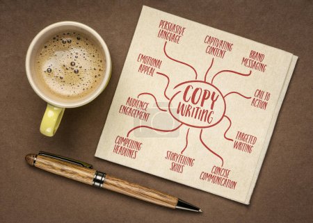 infografías de copywriting o bosquejo de mapa mental en una servilleta con café, marketing, branding y concepto de comunicación