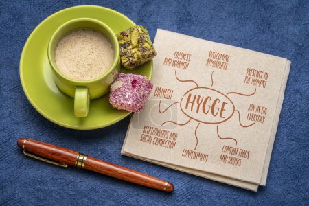 Photo for Hygge - infographics or  mind map sketch on a napkin with coffee, Danish cozy lifestyle concept - Royalty Free Image