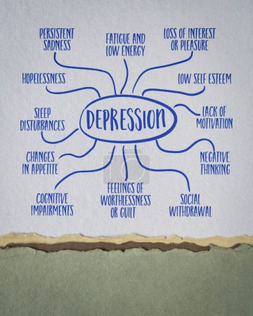 Téléchargez les photos : Infographie de dépression ou croquis de carte mentale sur papier d'art, phénomène émotionnel et psychologique - en image libre de droit