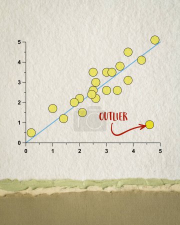 Photo for Outlier or outsider concept, scatter graph of data on art paper - Royalty Free Image