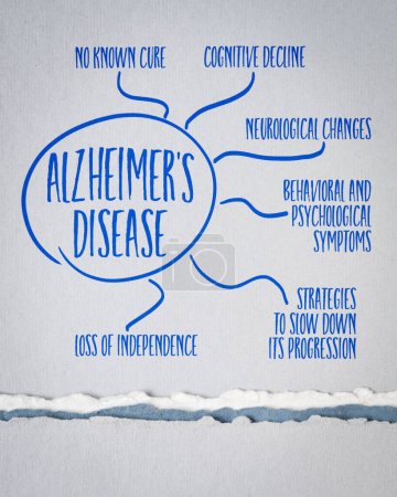 Photo for Alzheimer's disease - infographics or mind map sketch on art paper, aging, lifestyle and medical concept - Royalty Free Image