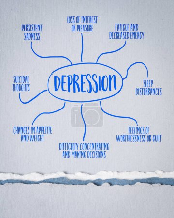 Foto de Infografías de depresión o bosquejo de mapas mentales en papel de arte, concepto de salud mental - Imagen libre de derechos