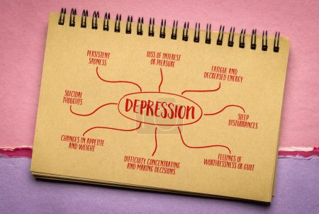 Photo for Depression infographics or mind map sketch in a spiral notebook, mental health concept - Royalty Free Image