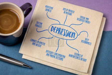 Photo for Depression infographics or mind map sketch on a napkin, mental health concept - Royalty Free Image