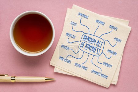 Téléchargez les photos : Acte aléatoire de gentillesse - infographie ou carte mentale esquisse sur une serviette avec thé, concept spontané de compassion - en image libre de droit