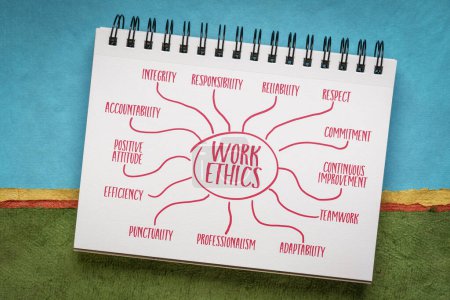Foto de Ética de trabajo - infografías o bosquejo de mapas mentales en un cuaderno en espiral, principios morales y valores que guían el comportamiento de un individuo en el lugar de trabajo - Imagen libre de derechos