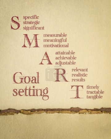 Photo for Smart goal setting concept - infographics on art paper, vertical poster - Royalty Free Image