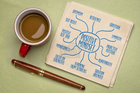 Téléchargez les photos : État d'esprit positif - infographies d'esquisse de carte mentale sur une serviette avec café, positivité et concept de développement personnel - en image libre de droit