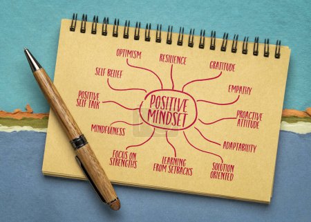 Foto de Mentalidad positiva - infografías del bosquejo del mapa mental en un cuaderno en espiral, positividad y concepto de desarrollo personal - Imagen libre de derechos