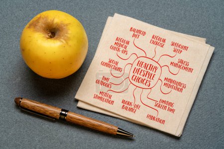 examples of healthy lifestyle choices, mind map infographics, sketch on a napkin