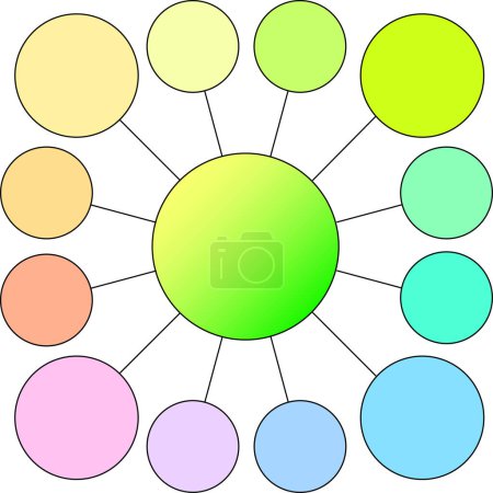 Ilustración de Plantilla de infografías de diagrama de flujo simple o mapa mental con 13 elementos de círculo - Imagen libre de derechos