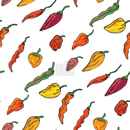 Illustration for Hot-chili-pepper-DWG-TILE-PATTERN - Royalty Free Image