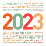 Happy new year 2023 card from the world in different languages