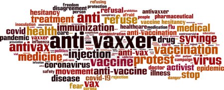 Ilustración de Concepto de nube de palabras anti-vaxxer. Collage hecho de palabras sobre anti-vaxxer. Ilustración vectorial - Imagen libre de derechos