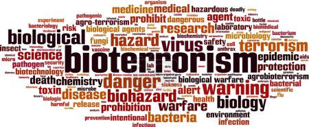 Illustration for Bioterrorism word cloud concept. Collage made of words about bioterrorism. Vector illustration - Royalty Free Image