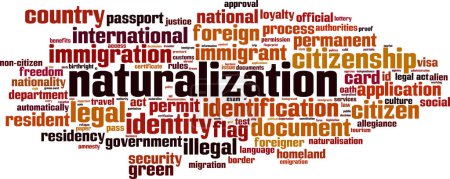 Illustration for Naturalization, word cloud concept. Collage made of words about naturalization. Vector illustration - Royalty Free Image