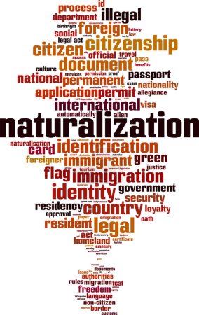 Illustration for Naturalization, word cloud concept. Collage made of words about naturalization. Vector illustration - Royalty Free Image