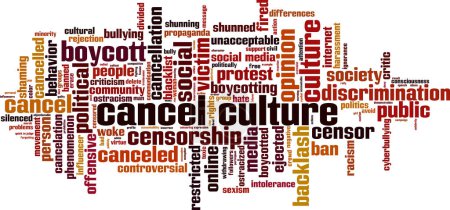 Illustration for Cancel culture word cloud concept. Collage made of words about cancel culture. Vector illustration - Royalty Free Image