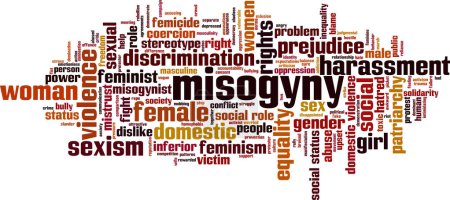 Illustration for Misogyny word cloud concept. Collage made of words about misogyny. Vector illustration - Royalty Free Image