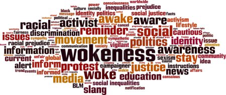 Illustration for Wokeness word cloud concept. Collage made of words about wokeness. Vector illustration - Royalty Free Image