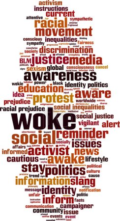 Illustration for Woke word cloud concept. Collage made of words about woke. Vector illustration - Royalty Free Image